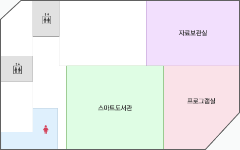 이룸청소년도서관 2층 안내도 : 자료보관실, 프로그램실, 스마트도서관, 여자화장실, 엘리베이터 2대