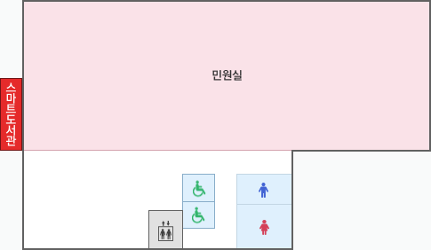 송현작은도서관 1층 안내도 : 민원실, 스마트도서관, 여자화장실, 남자화장실, 엘리베이터
