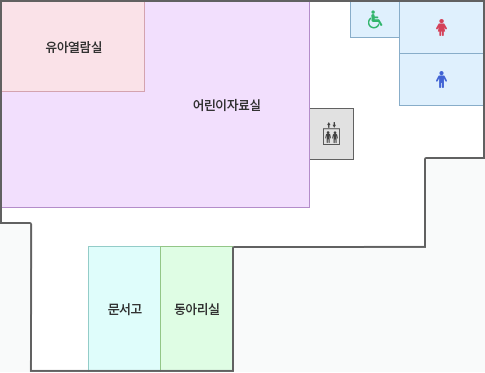 왼쪽 상단부터 시계방향으로 어린이자료실안에 유아열람실, 엘리베이터, 화장실, 동아리실, 문서고로 이루어져 있습니다.
