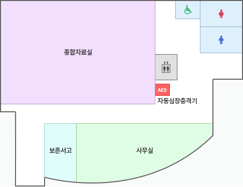 왼쪽 상단부터 시계방향으로 종합자료실, 엘리베이터, 자동심장충격기, 화장실, 사무실 보존서고로 이루어져 있습니다.