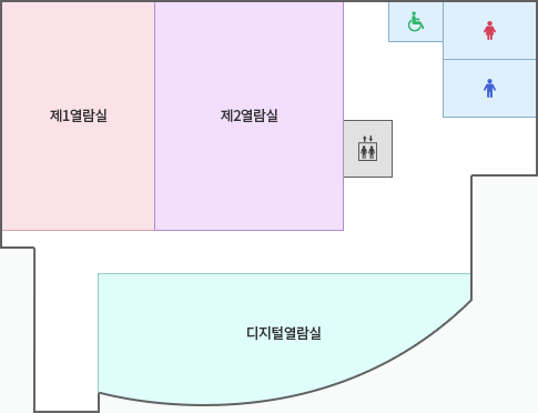 왼쪽 상단부터 시계방향으로 제1열람실, 제2열람실, 엘리베이터, 화장실, 디지털 열람실로 이루어져 있습니다.