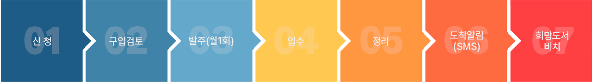 희망도서이미지